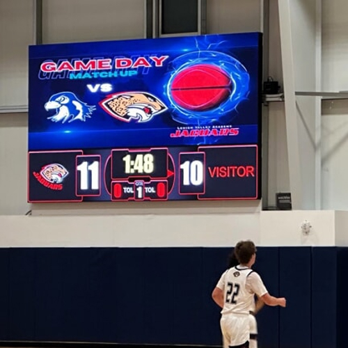 Scoreboards